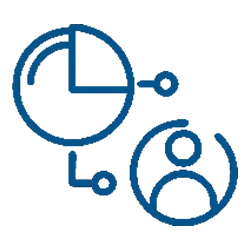 Data-Driven Decision Making